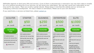fba toolkit pricing
