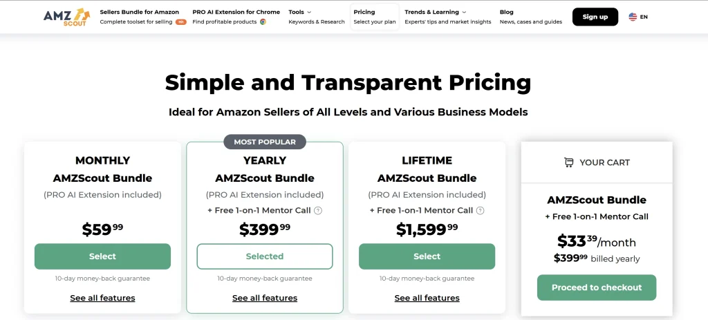 AMZScout Pricing Plans