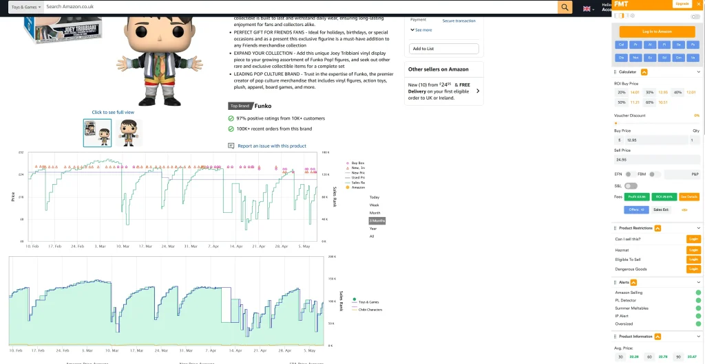FBAmultitool screenshot of its price tracking graph